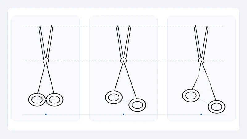 Straight, offset and crane handle diagrams with the pivot and blade tips at the same height
